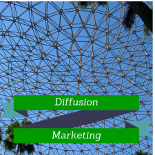 Diffusion Marketing